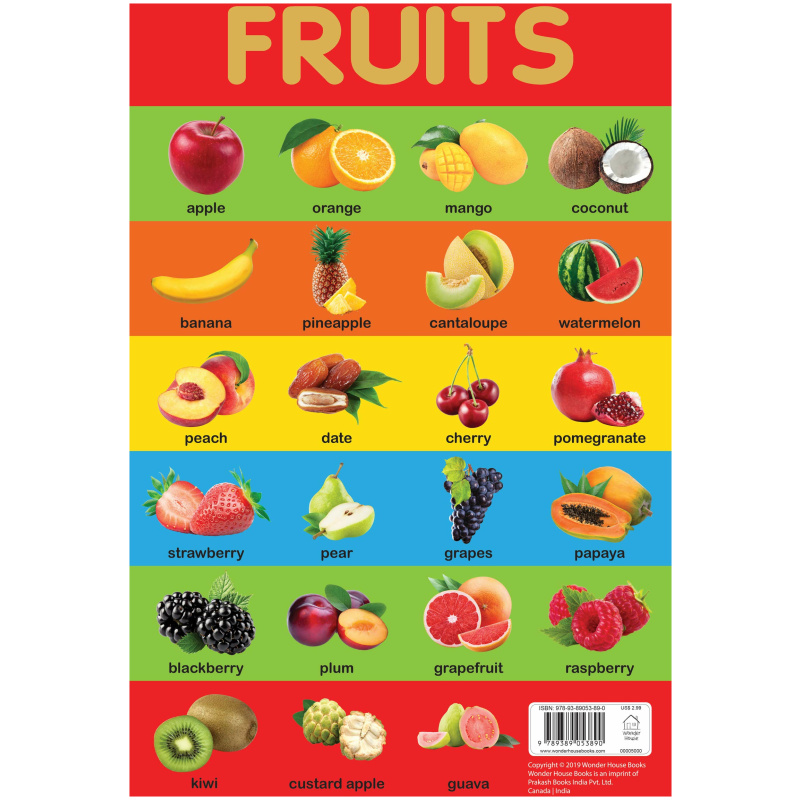 Early Educational Chart - Fruits